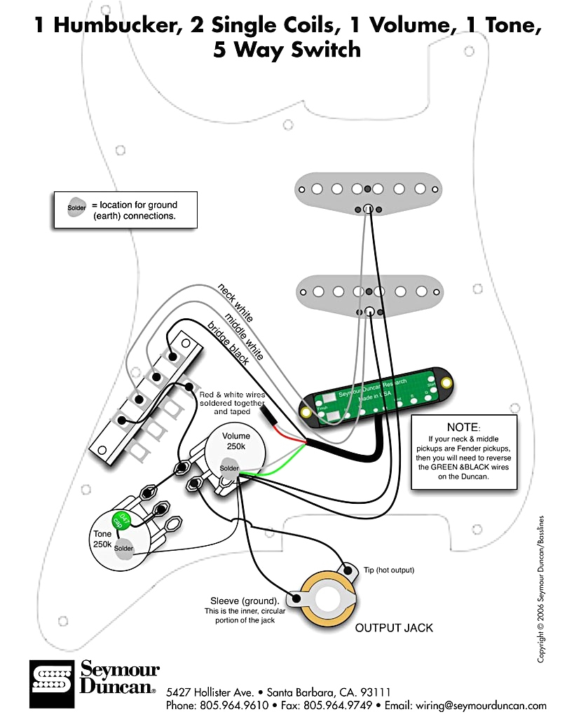 Wiring Diagram for Seymour Duncan Pickups Wiring Diagram Further Fender Stratocaster On Wiring Get Free Image Wiring Diagram for Seymour Duncan Pickups Wiring Diagram Further Fender Stratocaster On Wiring Get Free Image