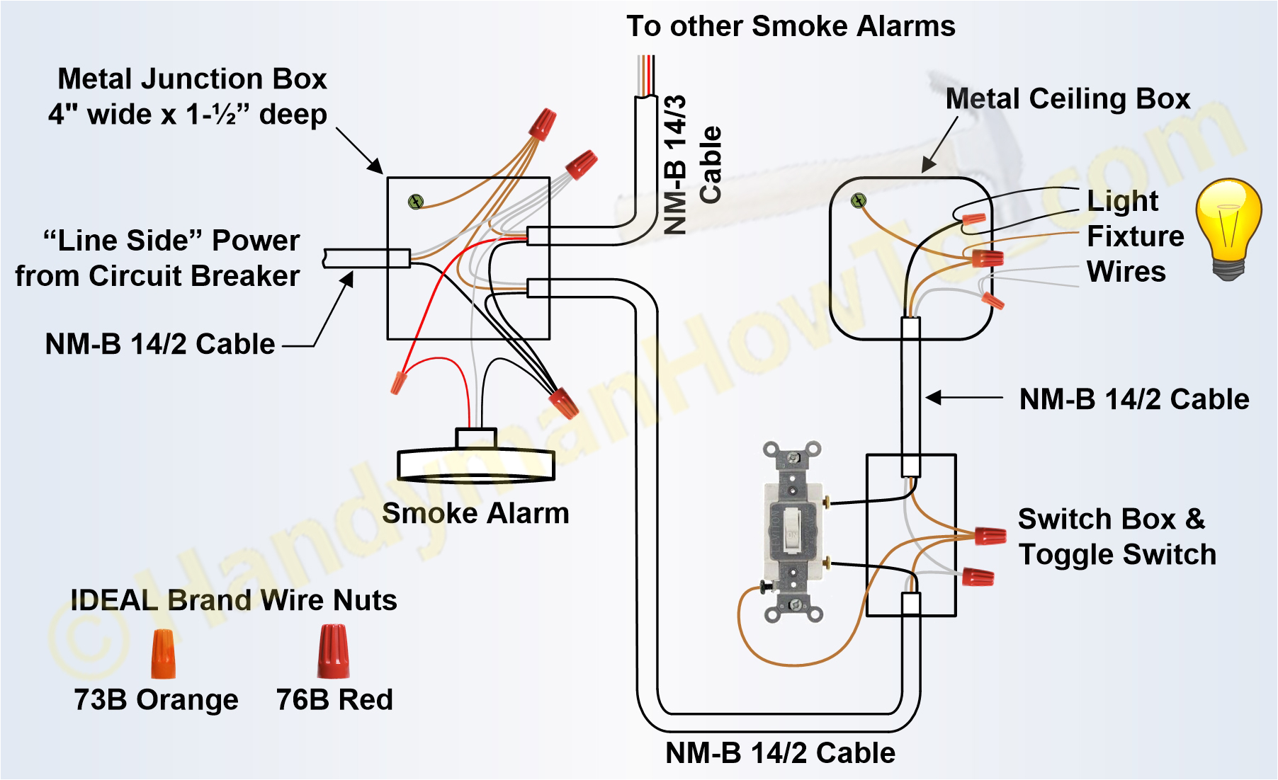 Wiring Diagram for Smoke Alarms Daisy Chain Wiring Wiring Diagram Load Wiring Diagram for Smoke Alarms Daisy Chain Wiring Wiring Diagram Load