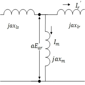 Wiring Diagram for Squirrel Cage Motor Steady State Equivalent Circuit Of A Squirrel Cage Induction Motor Wiring Diagram for Squirrel Cage Motor Steady State Equivalent Circuit Of A Squirrel Cage Induction Motor
