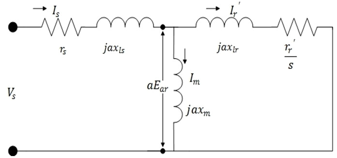 Wiring Diagram for Squirrel Cage Motor Steady State Equivalent Circuit Of A Squirrel Cage Induction Motor Wiring Diagram for Squirrel Cage Motor Steady State Equivalent Circuit Of A Squirrel Cage Induction Motor