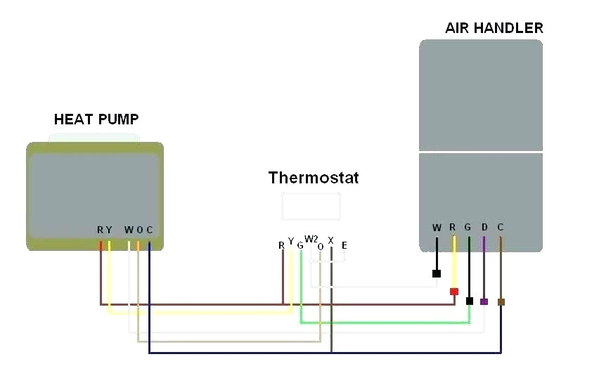 Wiring Diagram for thermostat with Heat Pump Goodman Furnace thermostat Wiring Heat Pump Wiring Diagram Db Wiring Diagram for thermostat with Heat Pump Goodman Furnace thermostat Wiring Heat Pump Wiring Diagram Db