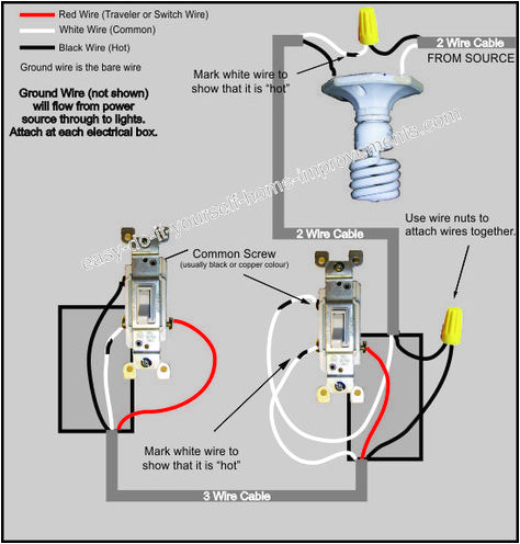 Wiring Diagram for Three Way Light Switch 3 Way Switch Wiring Diagram In 2019 3 Way Wiring Home Electrical Wiring Diagram for Three Way Light Switch 3 Way Switch Wiring Diagram In 2019 3 Way Wiring Home Electrical