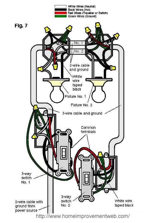 Wiring Diagram for Three Way Light Switch Wiring 3 Way Switch with Multiple Lights In Between 1485 Bellomy