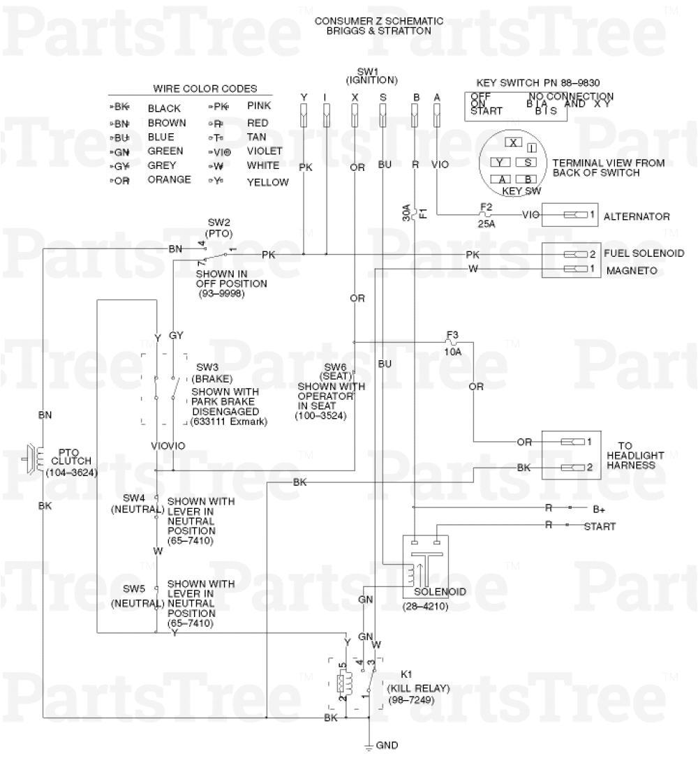 Wiring Diagram for toro Riding Mower toro Wiring Schematics Wiring Library Wiring Diagram for toro Riding Mower toro Wiring Schematics Wiring Library