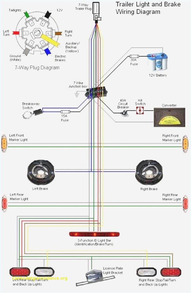Wiring Diagram for Trailer with Electric Brakes ford Electric Brake Wiring Wiring Diagram Center Wiring Diagram for Trailer with Electric Brakes ford Electric Brake Wiring Wiring Diagram Center