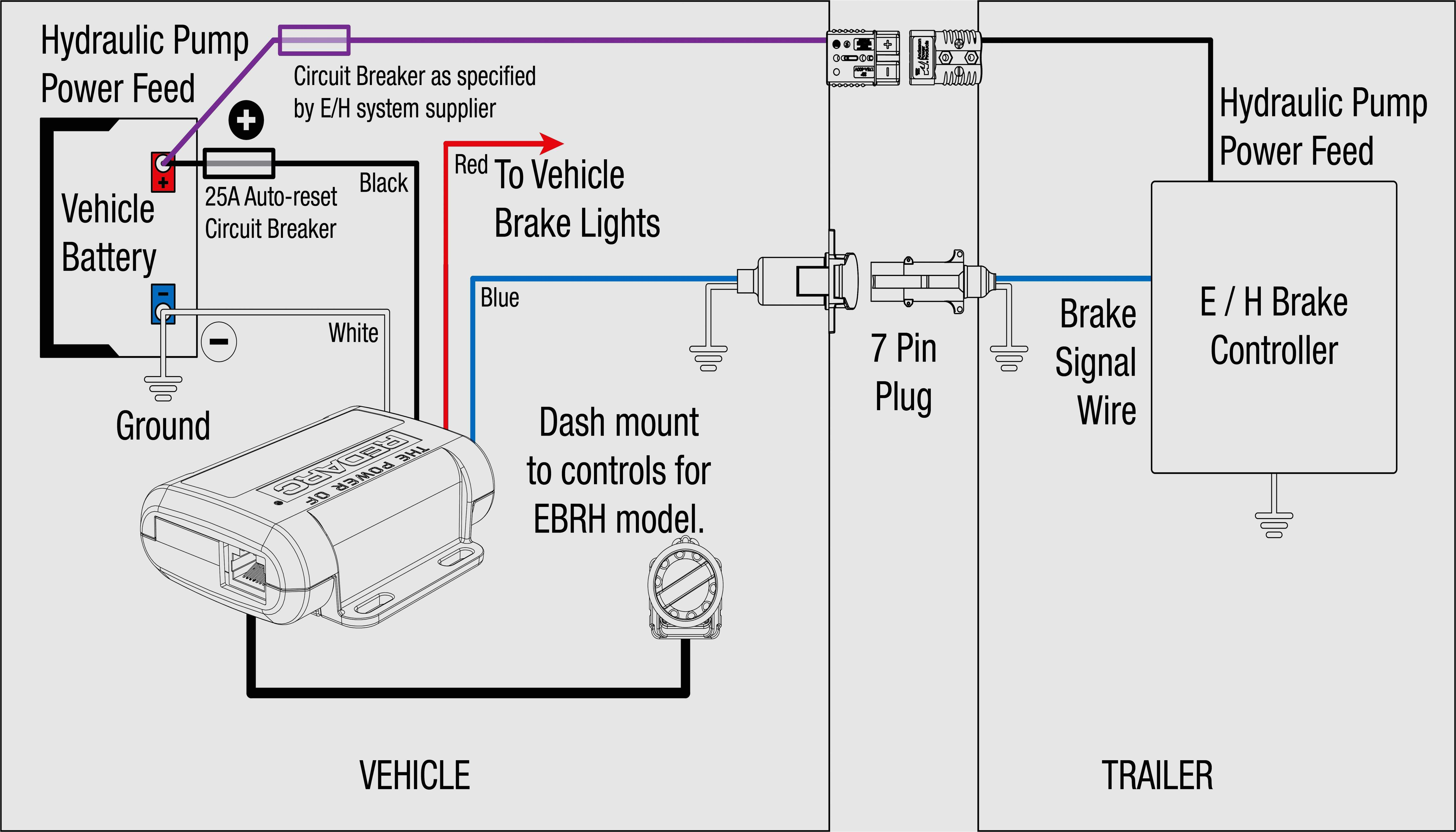 Wiring Diagram for Trailer with Electric Brakes Voyager 9030 Wiring Diagram Blog Wiring Diagram Wiring Diagram for Trailer with Electric Brakes Voyager 9030 Wiring Diagram Blog Wiring Diagram