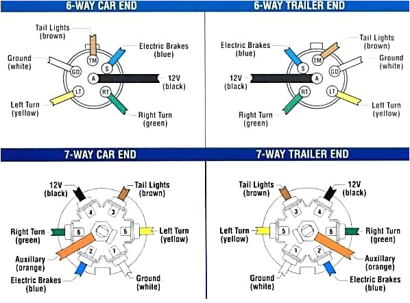 Wiring Diagram for Utility Trailer with Electric Brakes Trailer Brake Wiring Diagram 6 Way Wiring Diagram Center Wiring Diagram for Utility Trailer with Electric Brakes Trailer Brake Wiring Diagram 6 Way Wiring Diagram Center