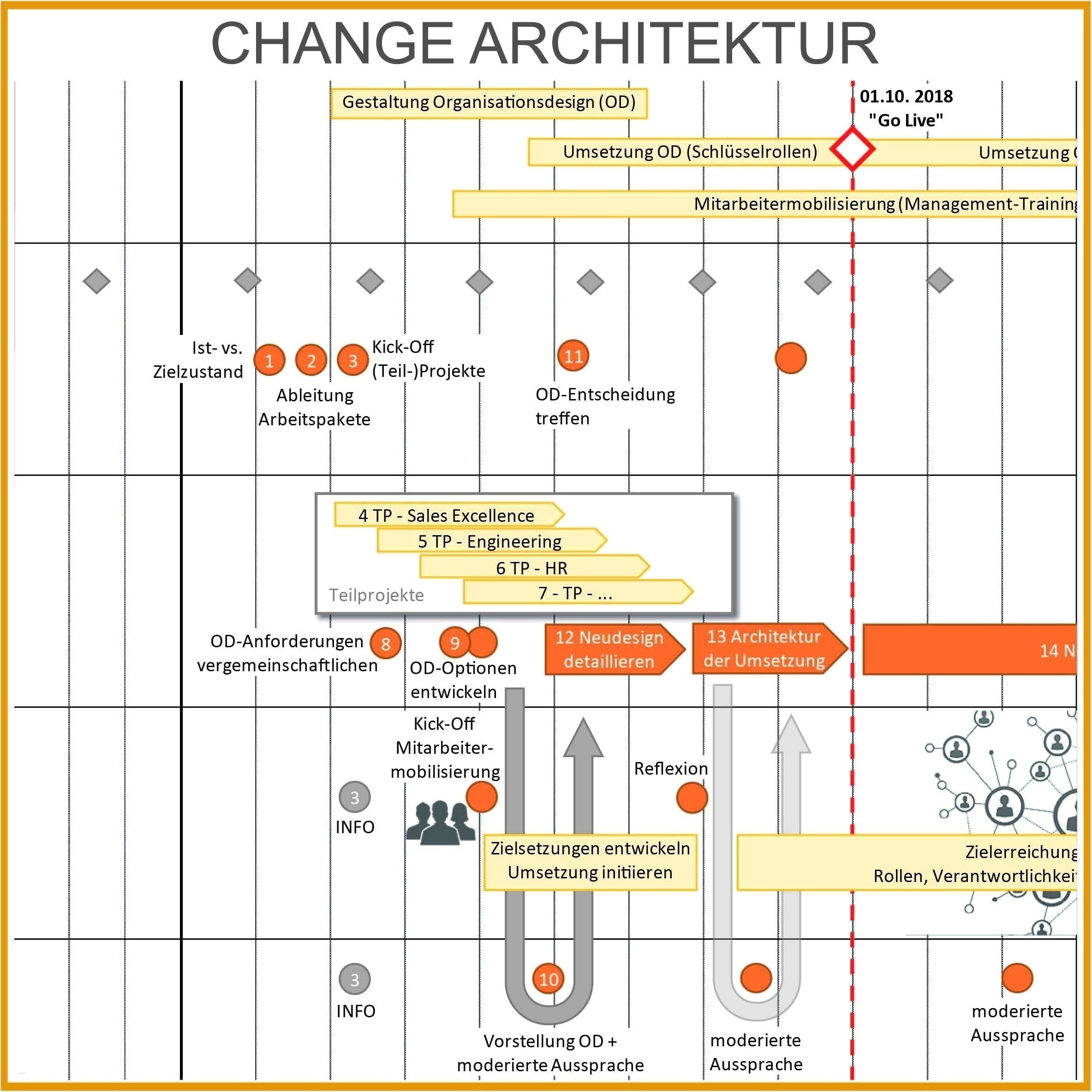 Wiring Diagram Generator Free Er Diagram tool New Er Diagram Examples Er Diagram Examples Wiring Diagram Generator Free Er Diagram tool New Er Diagram Examples Er Diagram Examples