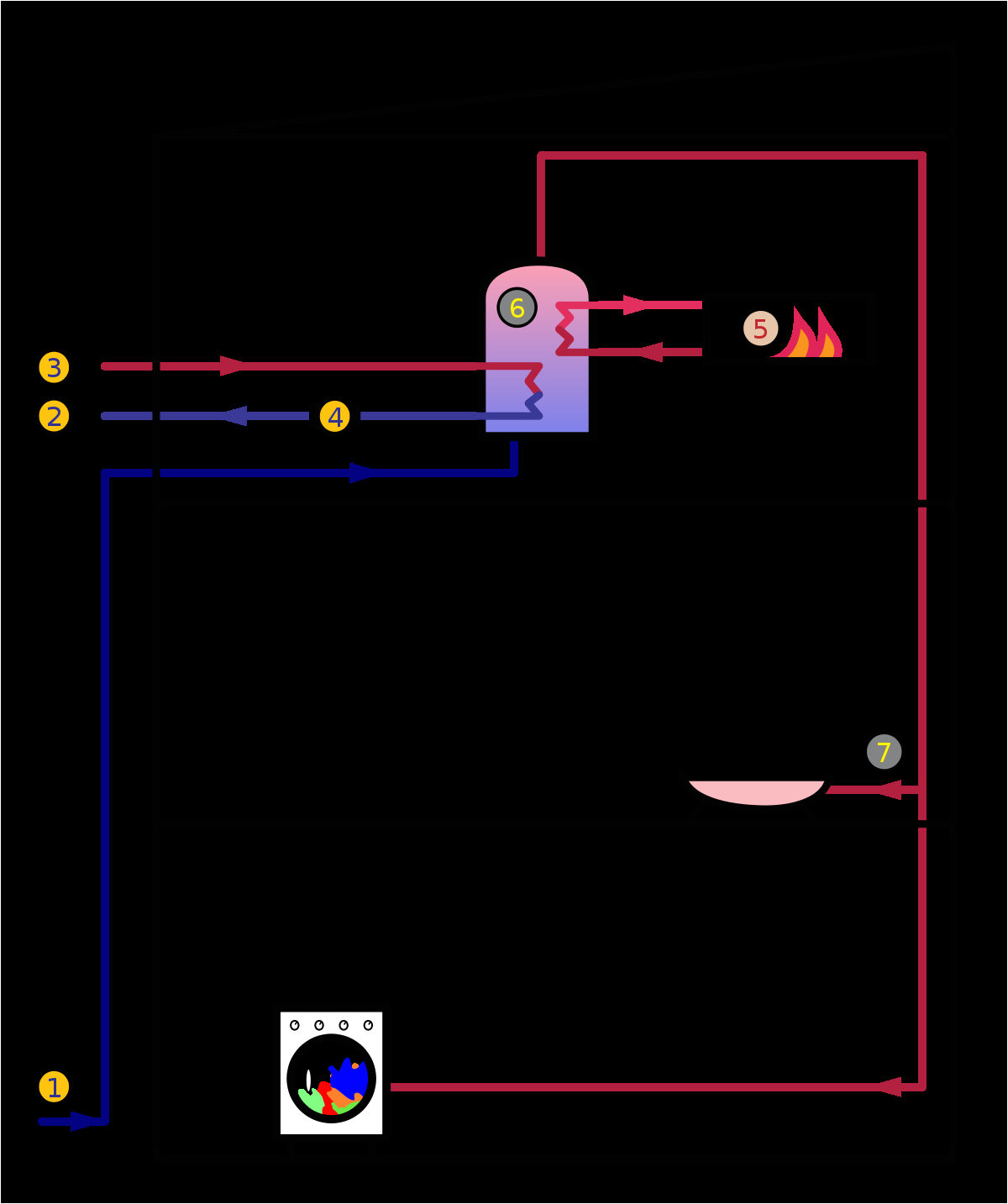 Wiring Diagram Heating Systems Water Heating Wikipedia Wiring Diagram Heating Systems Water Heating Wikipedia