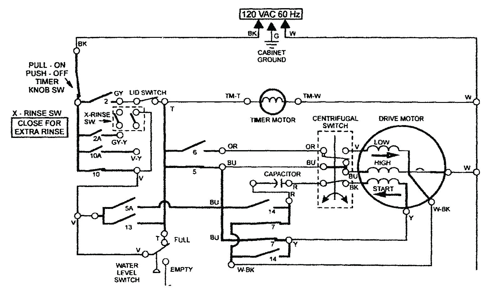 Wiring Diagram Kenmore Washer Model 110 Kenmore Washing Machine Diagram Related Keywords Suggestions Book Wiring Diagram Kenmore Washer Model 110 Kenmore Washing Machine Diagram Related Keywords Suggestions Book