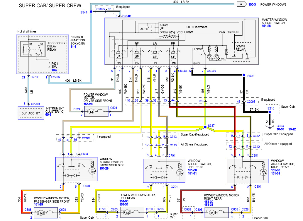 Wiring Diagram Power Window Switch 1999 F150 Power Window Wiring Wiring Diagram Load Wiring Diagram Power Window Switch 1999 F150 Power Window Wiring Wiring Diagram Load