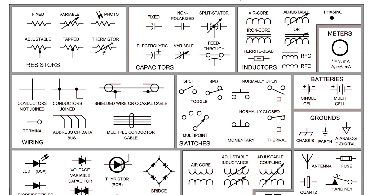 Wiring Diagram Symbols Download Wiring Diagram Symbols for Heaters Free Download Wiring Diagram Query Wiring Diagram Symbols Download Wiring Diagram Symbols for Heaters Free Download Wiring Diagram Query