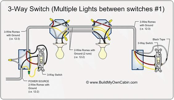 Wiring Diagram Three Way Light Switch A 3 Way Switch Multiple Lights Between Switches Conection De Wiring Diagram Three Way Light Switch A 3 Way Switch Multiple Lights Between Switches Conection De