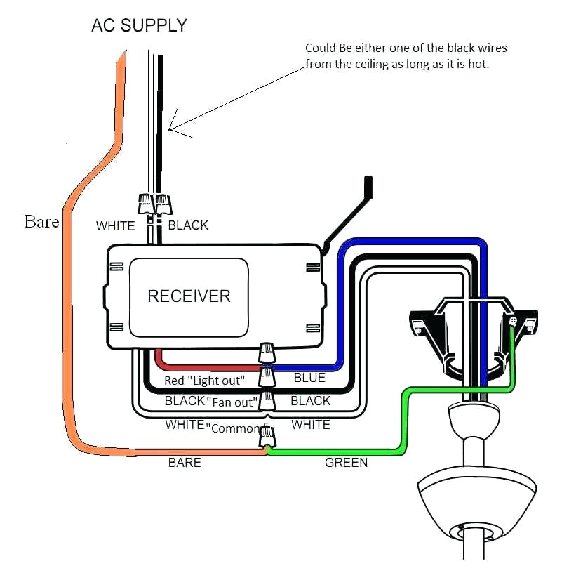 Wiring Diagrams Ceiling Fan Hunter Fan Wiring Color Code Wiring Diagram Page