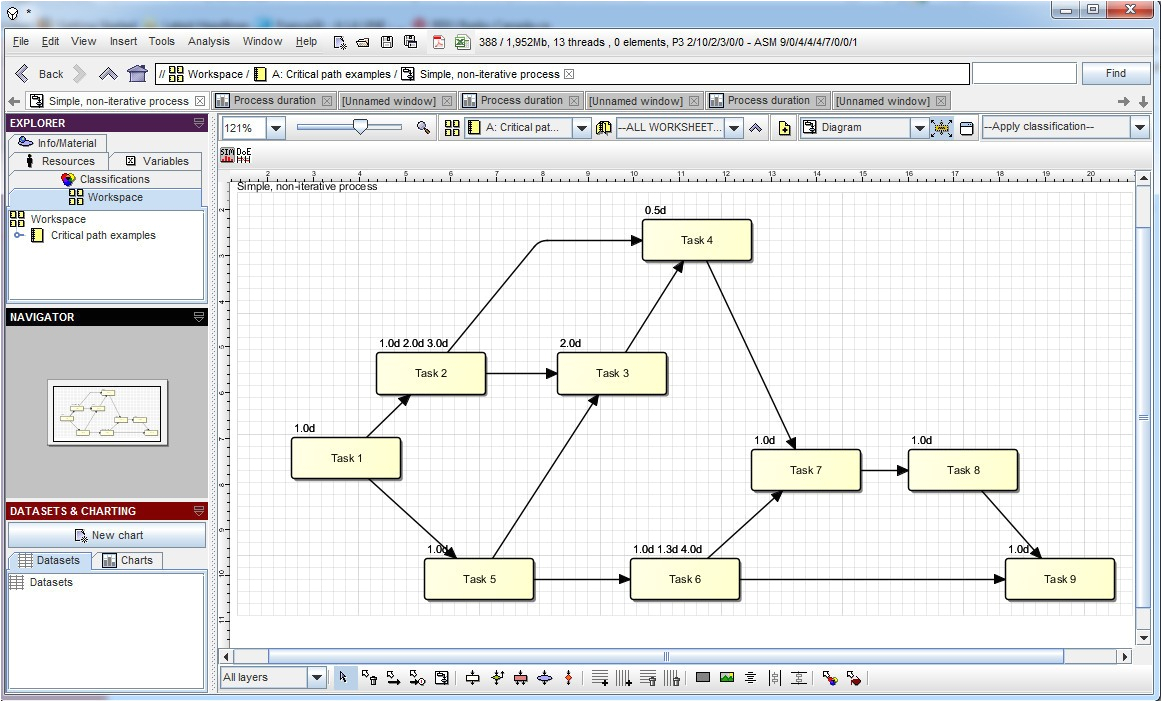 Wiring Diagrams Symbols Wire Diagram Symbols Lovely Wiring Diagram Symbols Elegant Wire Wiring Diagrams Symbols Wire Diagram Symbols Lovely Wiring Diagram Symbols Elegant Wire