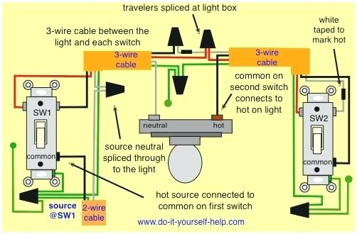 Wiring In A Light Switch Diagram Light Switch Wiring Diagram Red Wire Leviton 3 Way In Middle Wiring In A Light Switch Diagram Light Switch Wiring Diagram Red Wire Leviton 3 Way In Middle