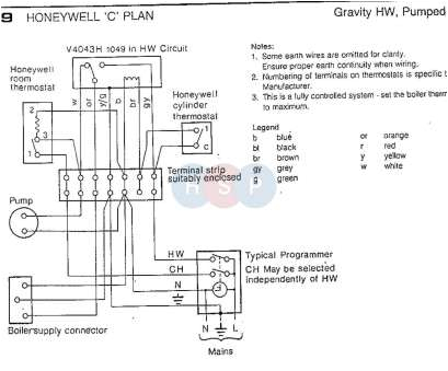 Wiring In A Light Switch Diagram Wiring A Light Switch 1 Way Brilliant Wiring Diagram Switch Loop Wiring In A Light Switch Diagram Wiring A Light Switch 1 Way Brilliant Wiring Diagram Switch Loop