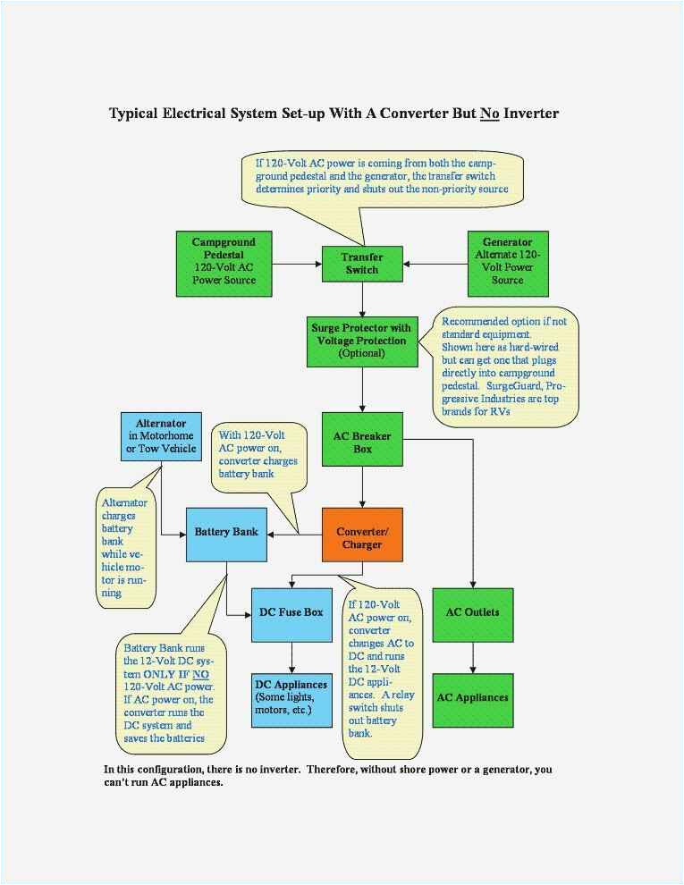 Wiring In Parallel Diagram 4 Wire Outlet Diagram New Wiring Diagram Od Rv Park Jmcdonaldfo Wiring In Parallel Diagram 4 Wire Outlet Diagram New Wiring Diagram Od Rv Park Jmcdonaldfo