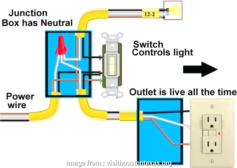 Wiring Junction Box Diagram 12 2 Wiring Into Junction Box to Light and Schematic Wiring Wiring Junction Box Diagram 12 2 Wiring Into Junction Box to Light and Schematic Wiring