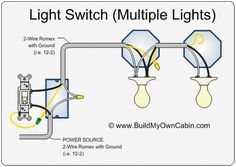 Wiring Two Switches to One Light Diagram Light Switch Diagram Multiple Lights Shawn Home Electrical