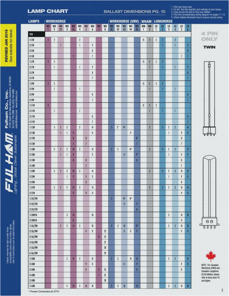 Workhorse 7 Ballast Wiring Diagram Wh2 120 C Rewiredaz Workhorse 7 Ballast Wiring Diagram Wh2 120 C Rewiredaz