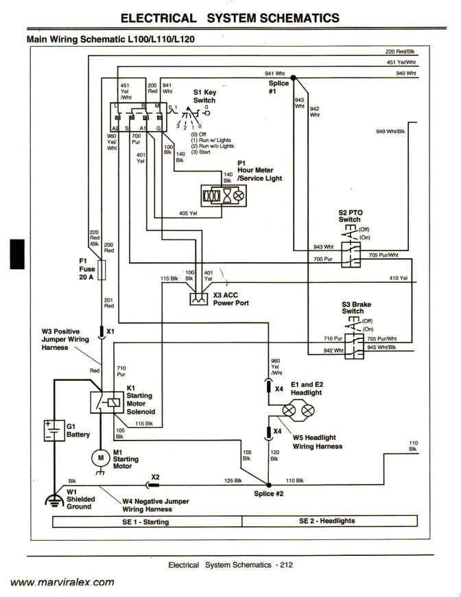 Wright Stander Wiring Diagram John Deere 1050 Wiring Diagram Eyelash Me