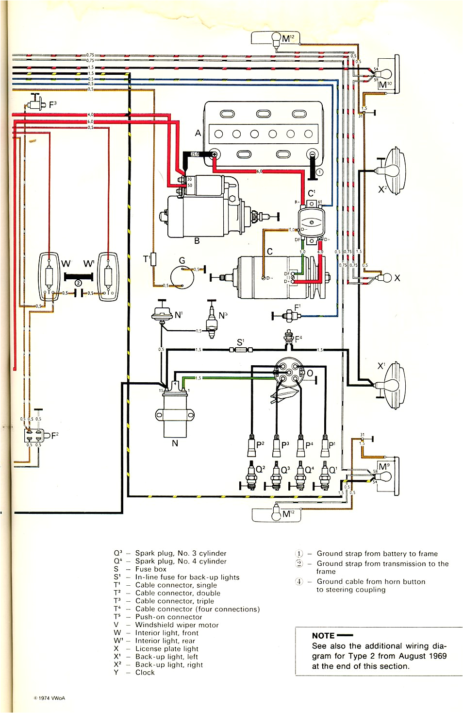 Www thesamba Com Vw Wiring Diagram thesamba Com Type 2 Wiring Diagrams Www thesamba Com Vw Wiring Diagram thesamba Com Type 2 Wiring Diagrams