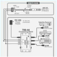 Xantech 789 44 Wiring Diagram Xantech 789 44 Wiring Diagram Fresh Samsung S803j Power Supply