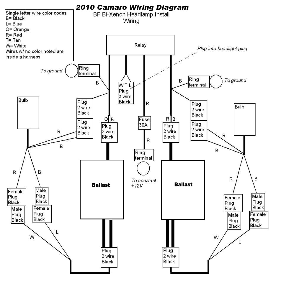 Xentec Wiring Diagram Hid Kit Wiring Diagram Wiring Diagram Value Xentec Wiring Diagram Hid Kit Wiring Diagram Wiring Diagram Value