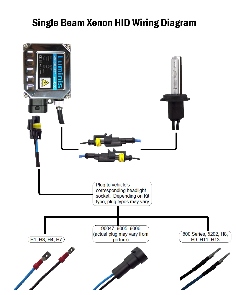 Xentec Wiring Diagram Xenon Hid Kit Wiring Diagram Wiring Diagram Query Xentec Wiring Diagram Xenon Hid Kit Wiring Diagram Wiring Diagram Query