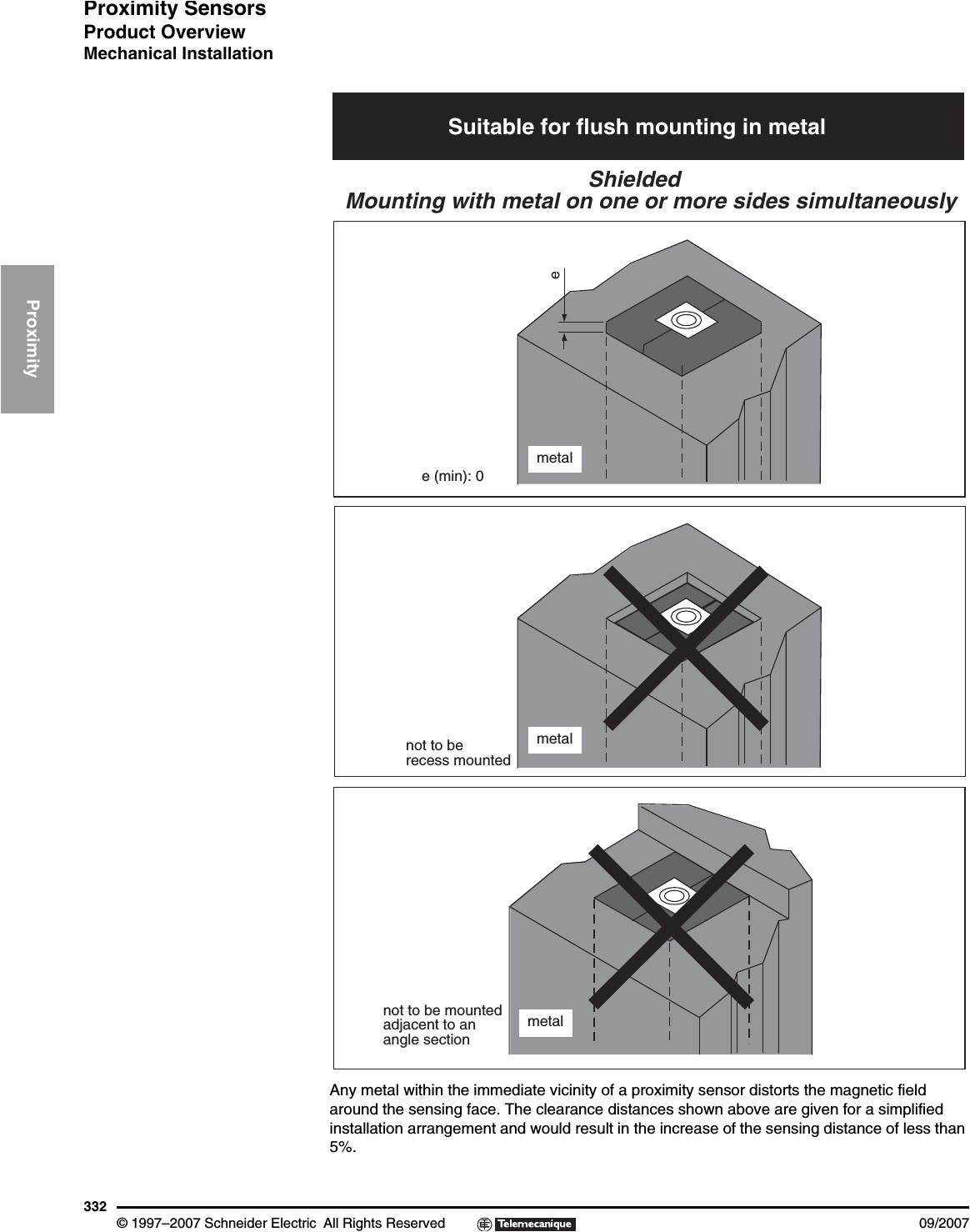 Xsav11801 Wiring Diagram Sensors Limit Switches and Connector Cables 9006ct0101 147686 Catalog Xsav11801 Wiring Diagram Sensors Limit Switches and Connector Cables 9006ct0101 147686 Catalog