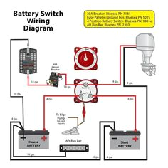Yacht Wiring Diagram 134 Best Duck Boat Images In 2019 Hunting Hunting Gear Hunting Stuff Yacht Wiring Diagram 134 Best Duck Boat Images In 2019 Hunting Hunting Gear Hunting Stuff