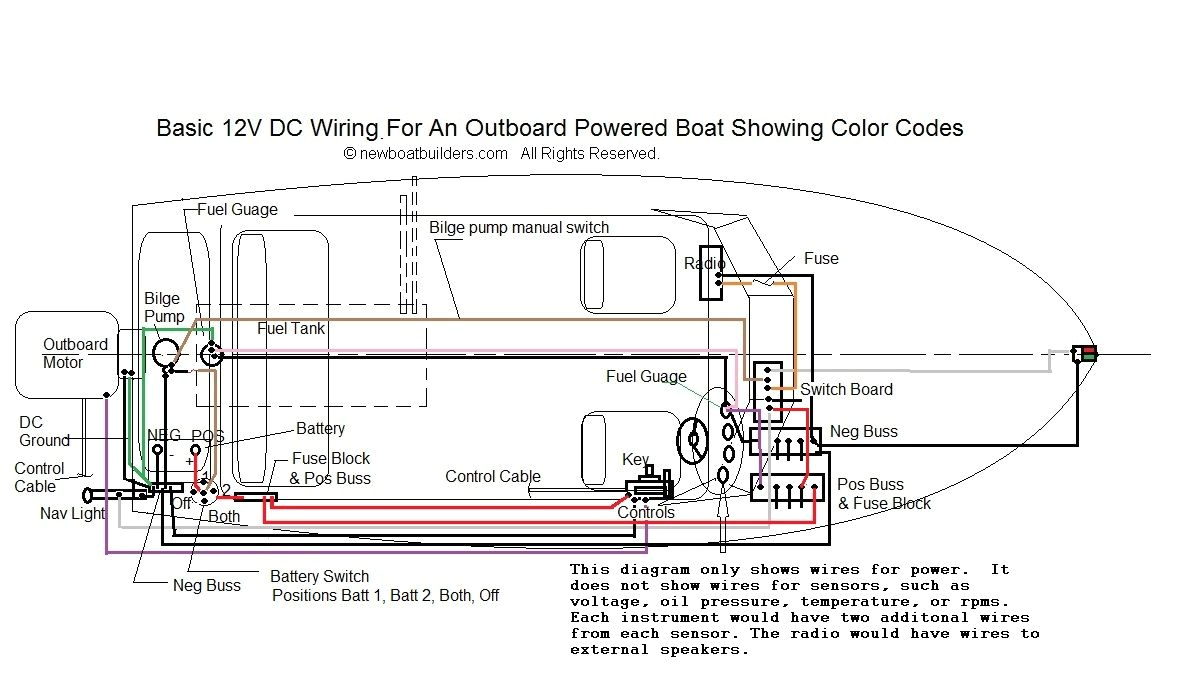 Yacht Wiring Diagram Boat Schematics Wiring Diagram Yacht Wiring Diagram Boat Schematics Wiring Diagram