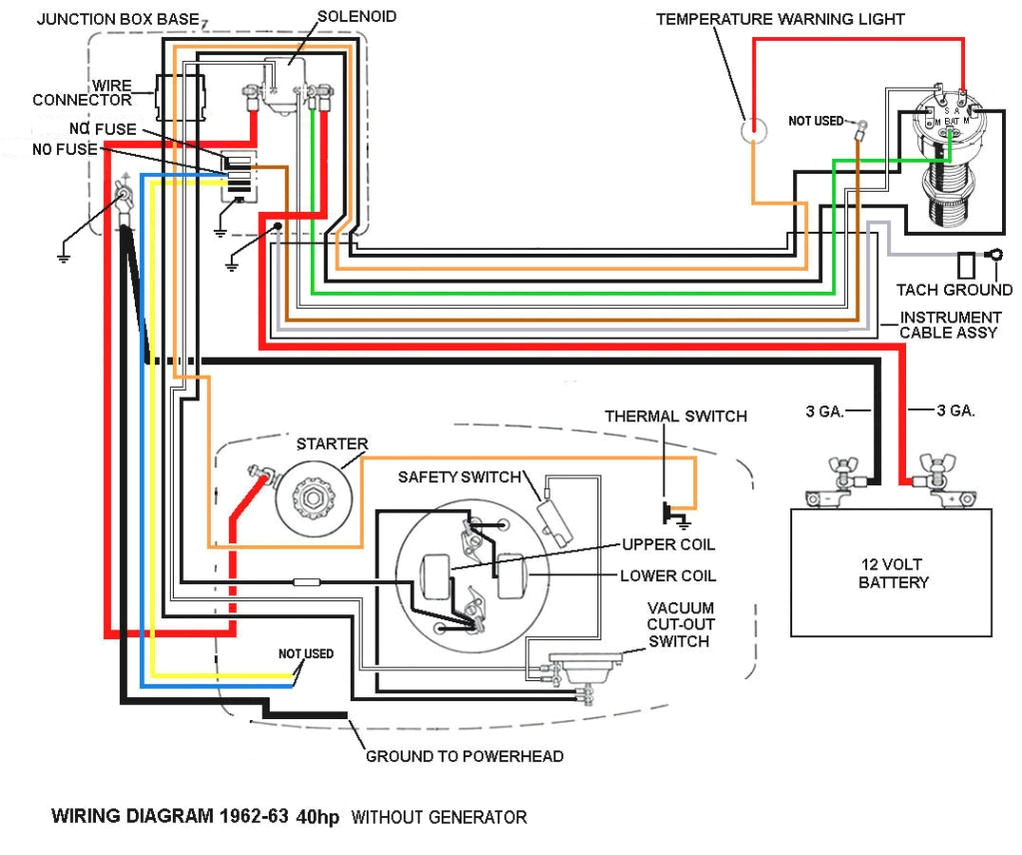 Yamaha 115 Outboard Wiring Diagram Yamaha 2 Stroke Outboard Wiring Diagram Wiring Diagram New Yamaha 115 Outboard Wiring Diagram Yamaha 2 Stroke Outboard Wiring Diagram Wiring Diagram New