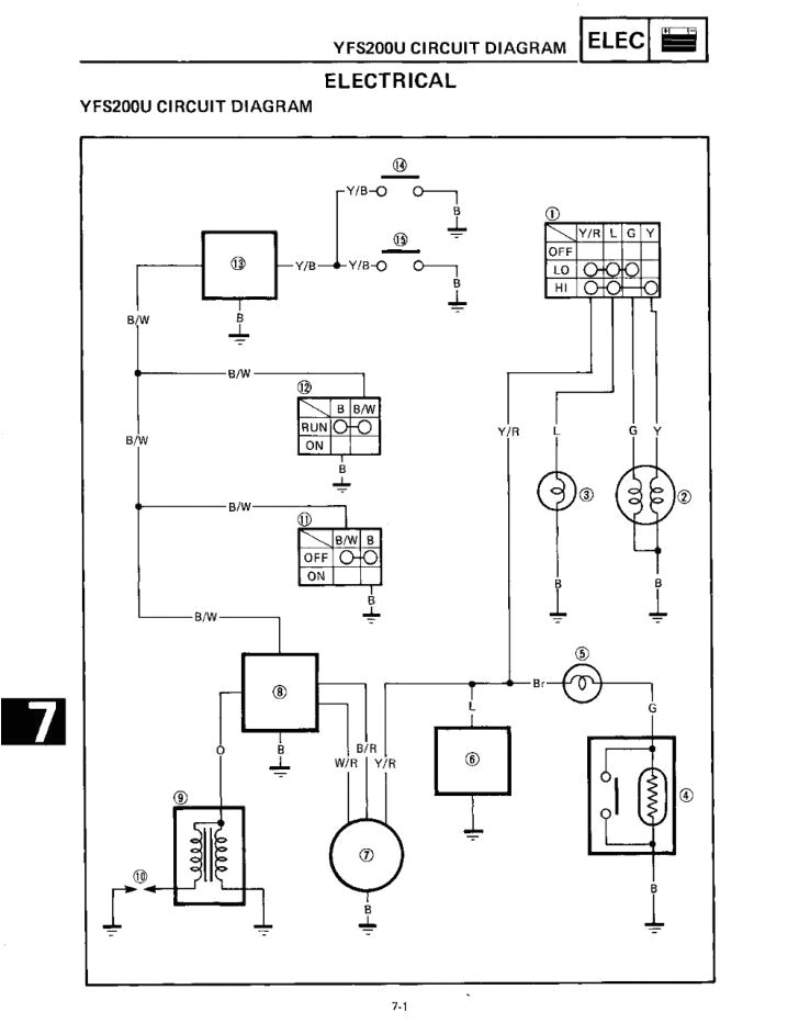 Yamaha Blaster Wiring Diagram Free Download Wiring Diagram Yamaha Blaster Wiring Diagram Schematic Yamaha Blaster Wiring Diagram Free Download Wiring Diagram Yamaha Blaster Wiring Diagram Schematic
