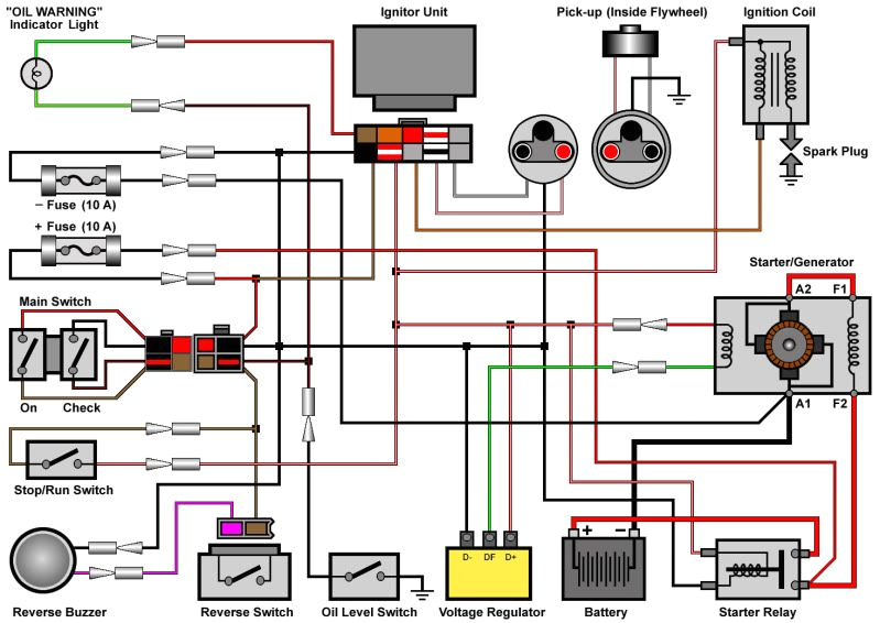 Yamaha G14 Golf Cart Wiring Diagram G19 Wiring Diagram Wiring Diagram Page