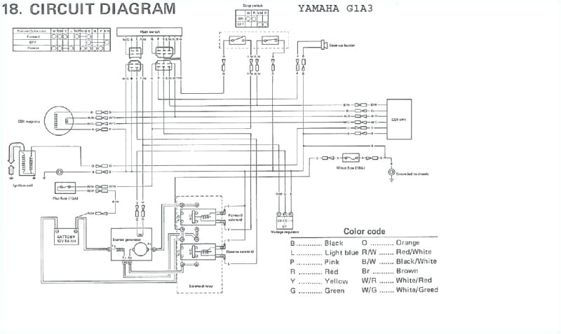 Yamaha Golf Cart Wiring Diagram Wiring Diagram for Yamaha G19 Golf Cart Premium Wiring Diagram Blog Yamaha Golf Cart Wiring Diagram Wiring Diagram for Yamaha G19 Golf Cart Premium Wiring Diagram Blog