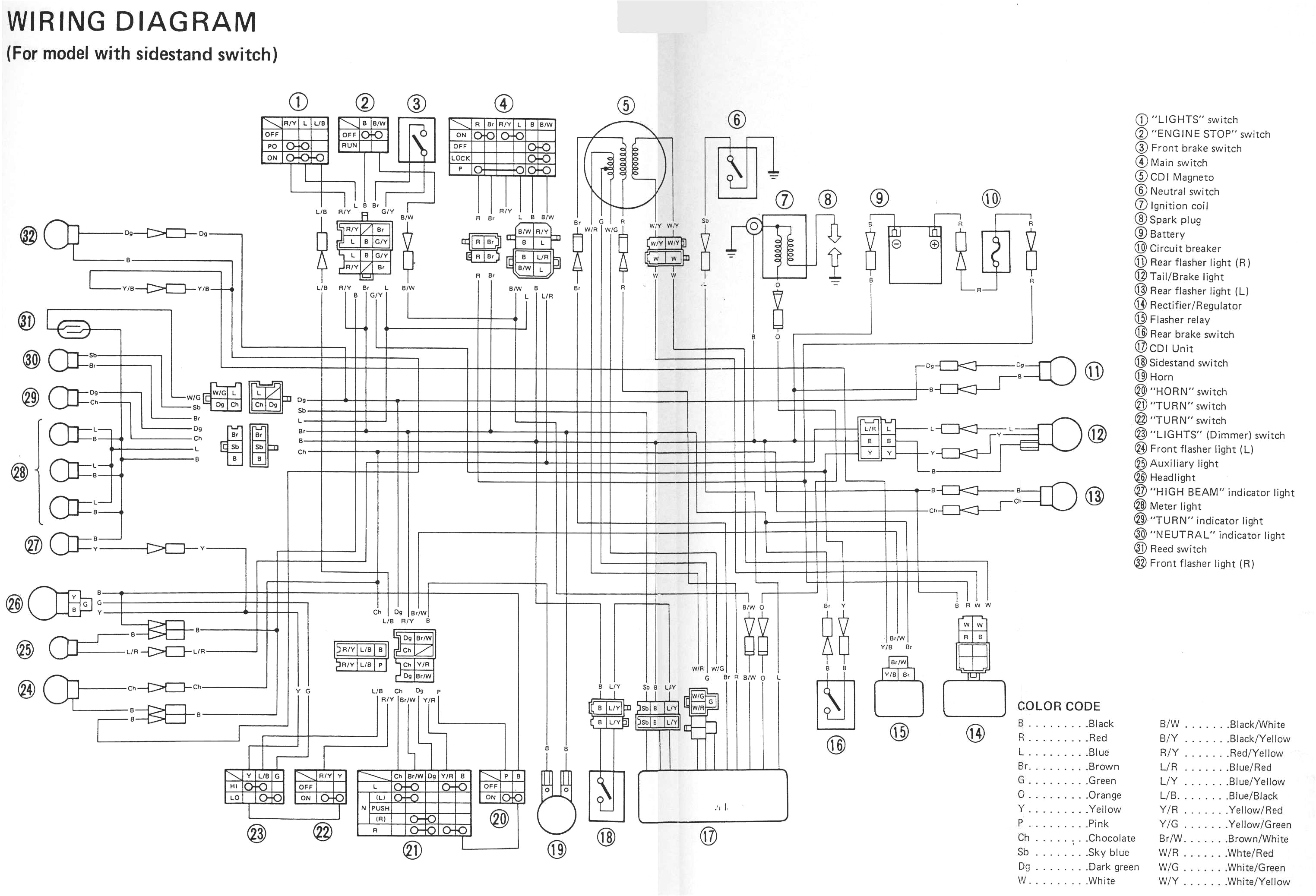 Yamaha Grizzly 350 Wiring Diagram Yamaha Fuse Box Diagram Wiring Diagram Page Yamaha Grizzly 350 Wiring Diagram Yamaha Fuse Box Diagram Wiring Diagram Page