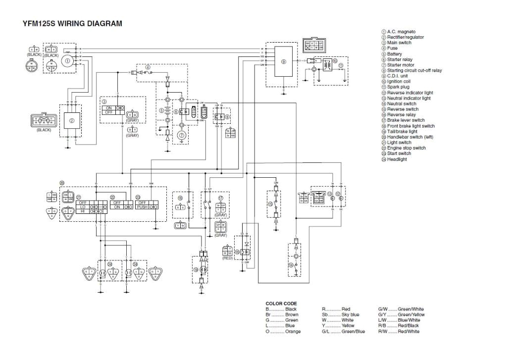 Yamaha Grizzly 660 Wiring Diagram Rheemmodelrrgg05n31jkrfurnaceproblemseanrheemschematicjpg Wiring Yamaha Grizzly 660 Wiring Diagram Rheemmodelrrgg05n31jkrfurnaceproblemseanrheemschematicjpg Wiring