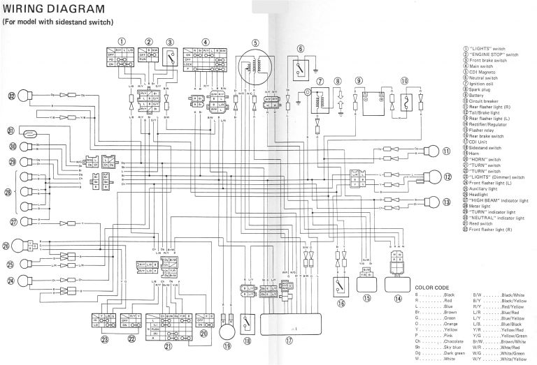 Yamaha Grizzly 660 Wiring Diagram Yamaha Fuse Box Diagram Wiring
