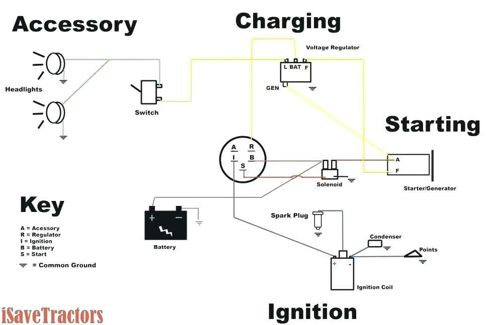Yamaha Key Switch Wiring Diagram Terex Ignition Switch Wiring Diagram Auto Wiring Diagram Database Yamaha Key Switch Wiring Diagram Terex Ignition Switch Wiring Diagram Auto Wiring Diagram Database