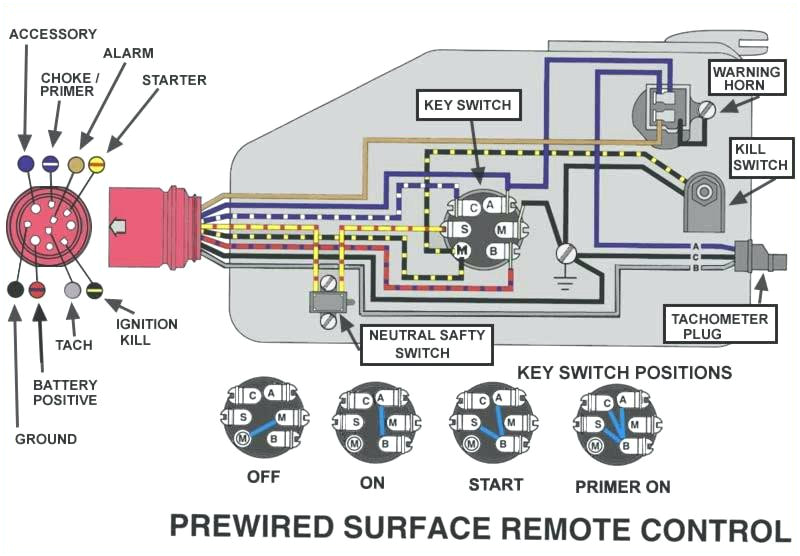 Yamaha Outboard Ignition Switch Wiring Diagram Wiring Yamaha Diagram Switch Ignition Ttr225r Wiring Diagram Completed Yamaha Outboard Ignition Switch Wiring Diagram Wiring Yamaha Diagram Switch Ignition Ttr225r Wiring Diagram Completed