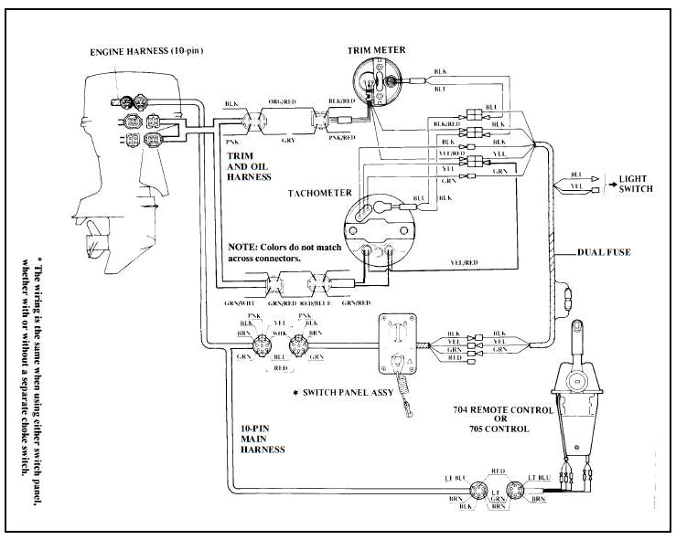 Yamaha Outboard Ignition Switch Wiring Diagram Yamaha Boat Wiring Wiring Diagram Sys Yamaha Outboard Ignition Switch Wiring Diagram Yamaha Boat Wiring Wiring Diagram Sys