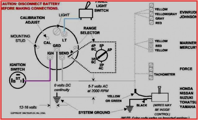 Yamaha Outboard Wiring Harness Diagram Yamaha Outboard Wiring Diagram Gauges Wiring Diagram Center Yamaha Outboard Wiring Harness Diagram Yamaha Outboard Wiring Diagram Gauges Wiring Diagram Center