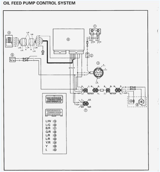 Yamaha Outboard Wiring Harness Diagram Yamaha Outboard Wiring Harness Diagram Photo Album Diagrams Data Yamaha Outboard Wiring Harness Diagram Yamaha Outboard Wiring Harness Diagram Photo Album Diagrams Data
