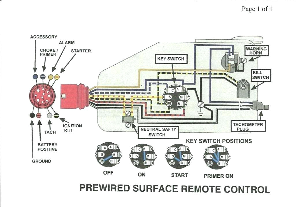 Yamaha R6 Ignition Wiring Diagram 1989 Omc 305 Inboard Wiring Diagram Wiring Diagram Pos Yamaha R6 Ignition Wiring Diagram 1989 Omc 305 Inboard Wiring Diagram Wiring Diagram Pos