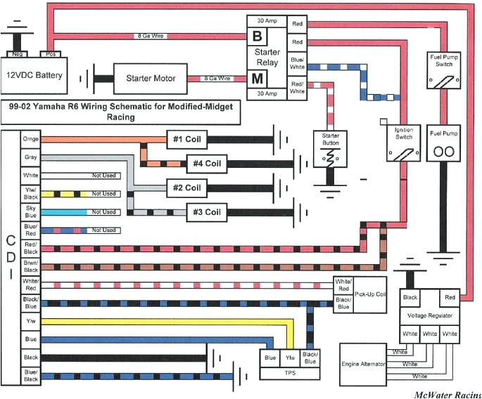 Yamaha R6 Ignition Wiring Diagram 2002 Yamaha Blaster 200 Wiring Diagram Saturn Sc1 Diagrams Hvac Yamaha R6 Ignition Wiring Diagram 2002 Yamaha Blaster 200 Wiring Diagram Saturn Sc1 Diagrams Hvac