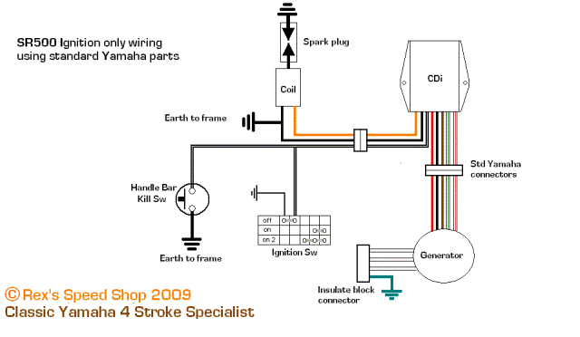 Yamaha Sr250 Wiring Diagram Sr500 Wiring Diagram Wiring Diagram Yamaha Sr250 Wiring Diagram Sr500 Wiring Diagram Wiring Diagram