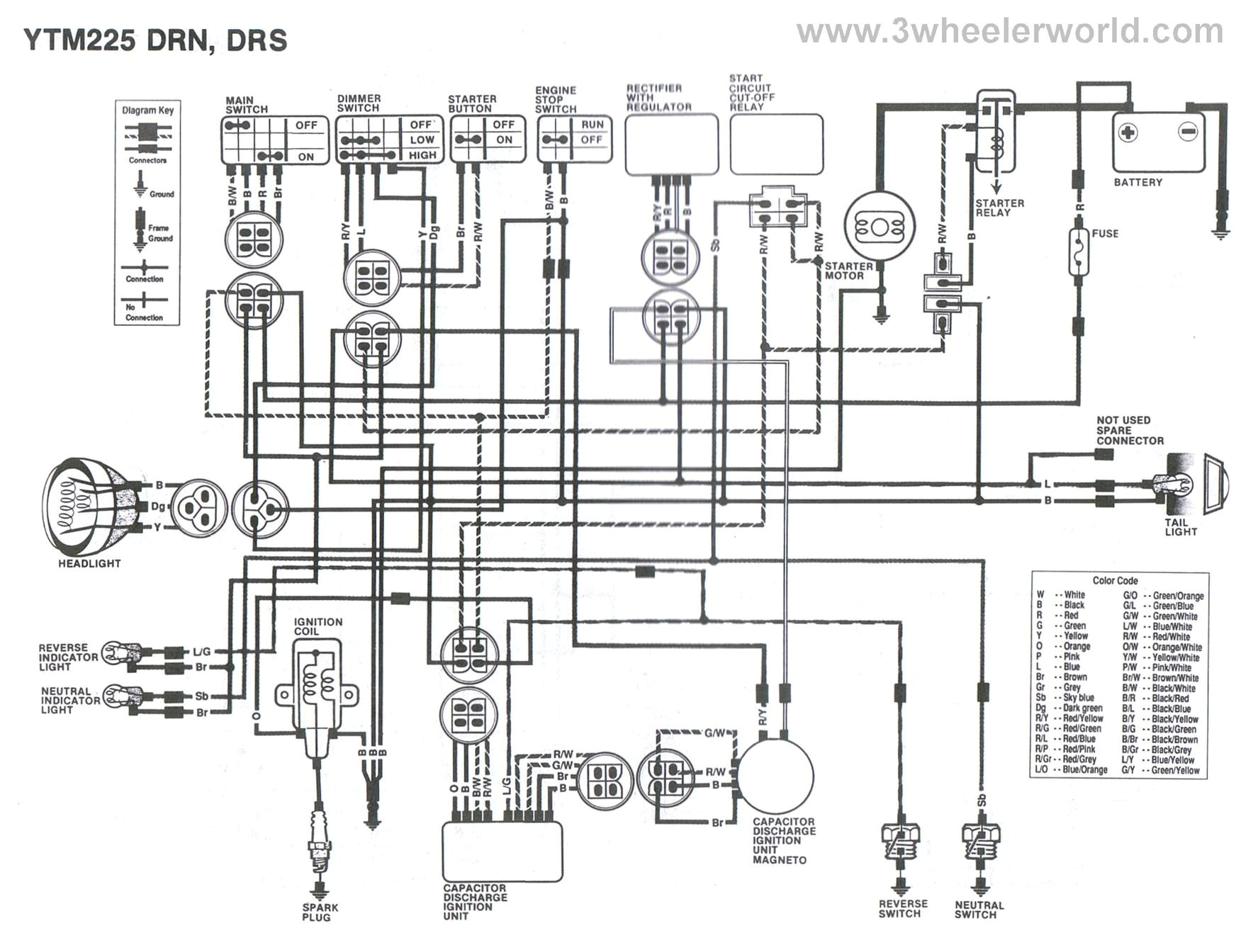 Yamaha Sr250 Wiring Diagram Yamaha Srv Wiring Diagram Wiring Diagram Blog Yamaha Sr250 Wiring Diagram Yamaha Srv Wiring Diagram Wiring Diagram Blog
