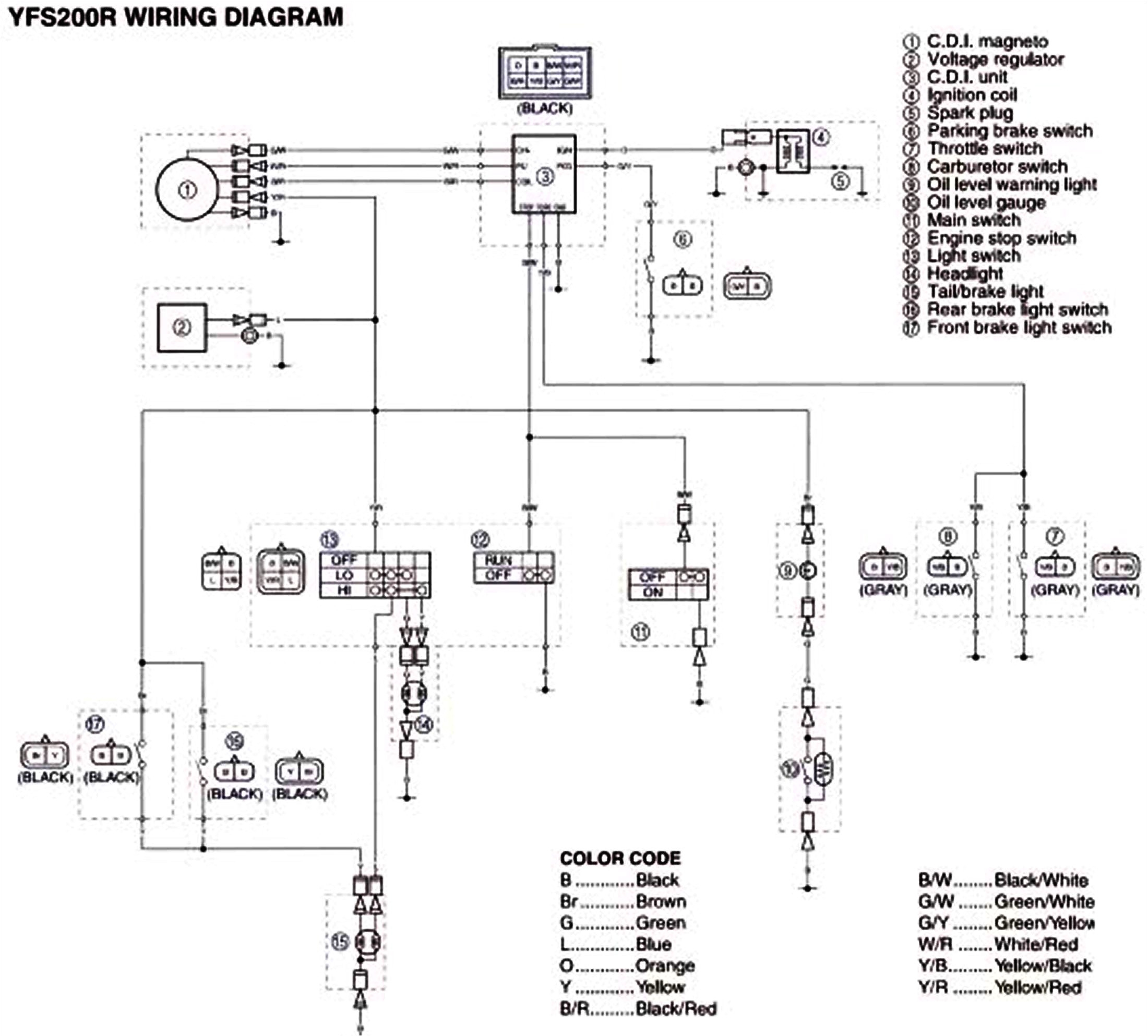 Yamaha Warrior Wiring Diagram 2000 Big Bear Headlight Wiring Diagram Wiring Diagram Database Site Yamaha Warrior Wiring Diagram 2000 Big Bear Headlight Wiring Diagram Wiring Diagram Database Site